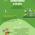 Memperkuat Ekonomi Lokal melalui Sertifikat Tanah Lintas Sektor : Solusi Kepastian Hukum bagi UMKM dan Petani Lampung Barat