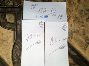 Lagi Lagi Komplek Pasar Kendal Tak Jadi Sarang Judi Togel Putihan, APH Diminta Bertindak Tegas